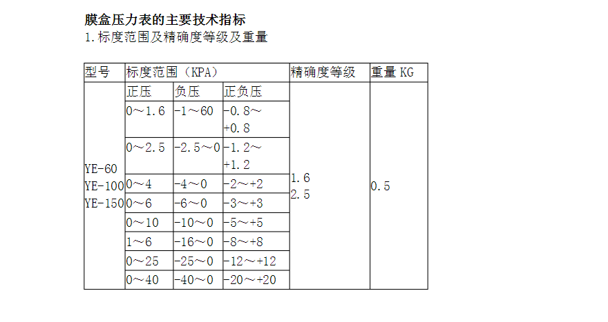 1596784642245520.png image.png