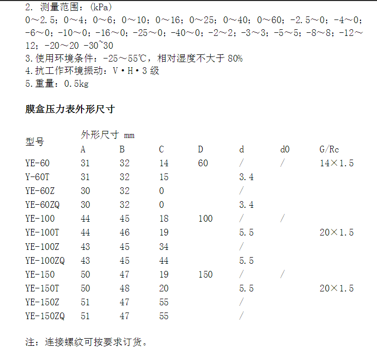 1596784699388231.png image.png