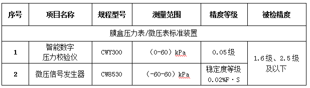 1596784888630666.png image.png