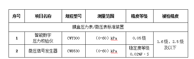 1596785592409342.png image.png