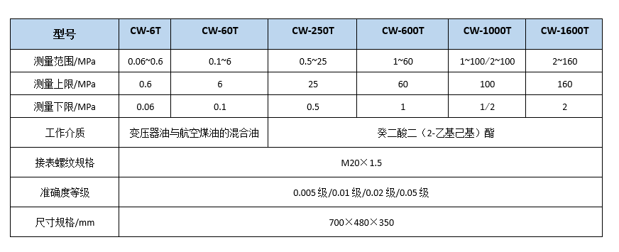 1721720485503859.png ae45d4e846658b065c5d3f29456e6f5.png