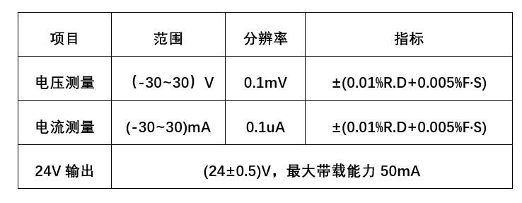 1723174360622282.png 990865190f5de79297ff76845cbc782.png